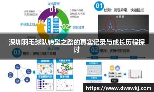 深圳羽毛球队转型之路的真实记录与成长历程探讨