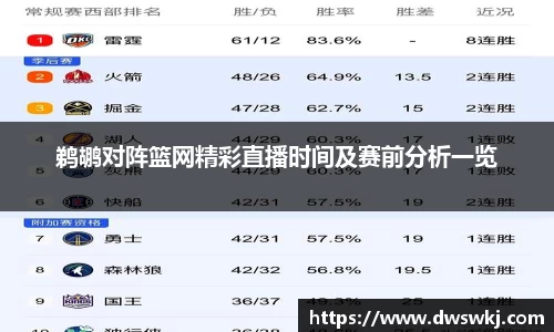 鹈鹕对阵篮网精彩直播时间及赛前分析一览